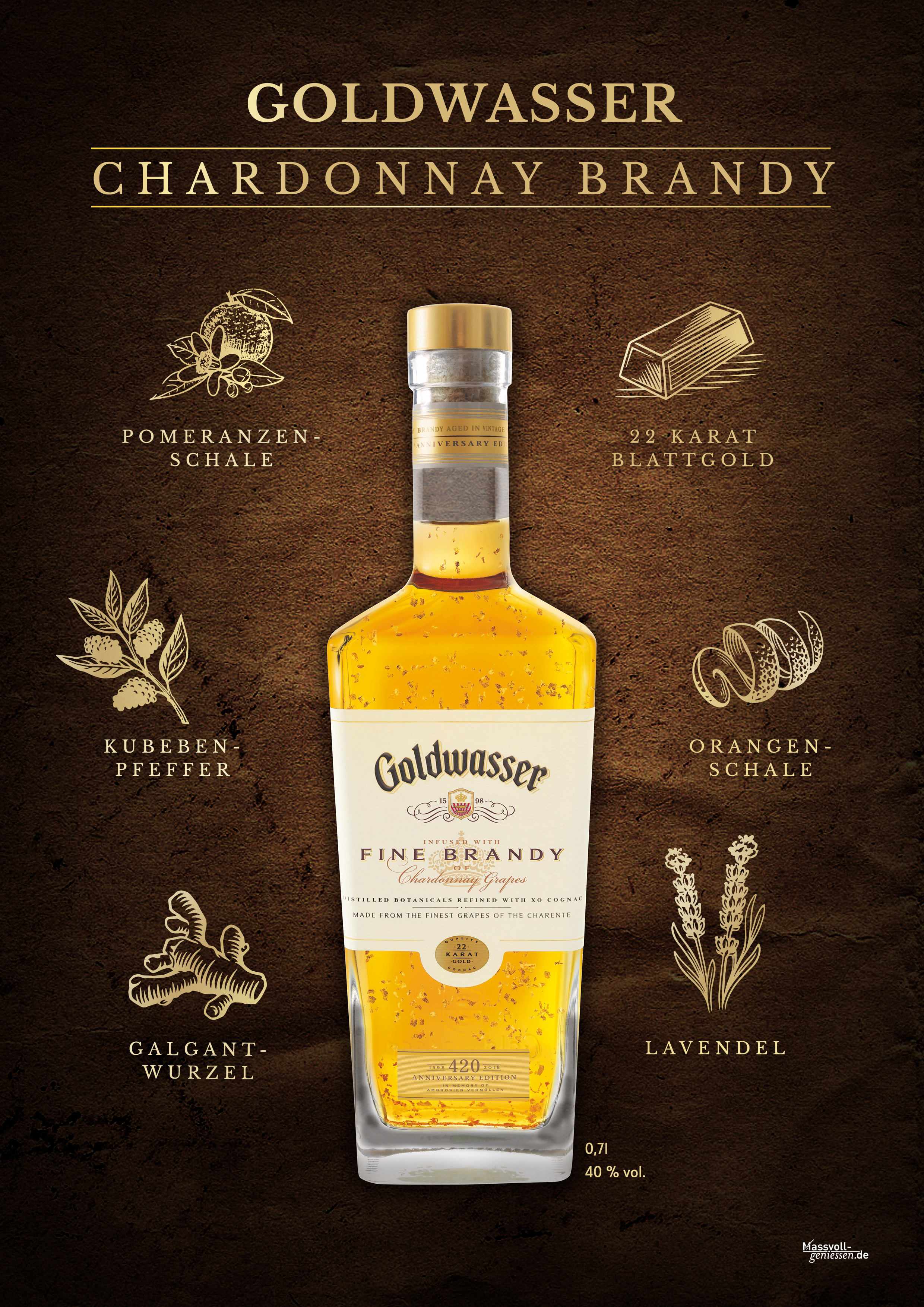 Hardenberg Spirits Shop - Goldwasser Chardonnay Brandy